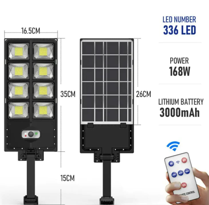 Luz solar de doble fila EcoBright