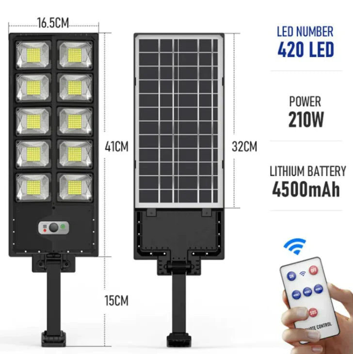 Luz solar de doble fila EcoBright