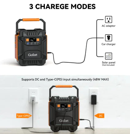 Concentrador de energía compacto con múltiples salidas