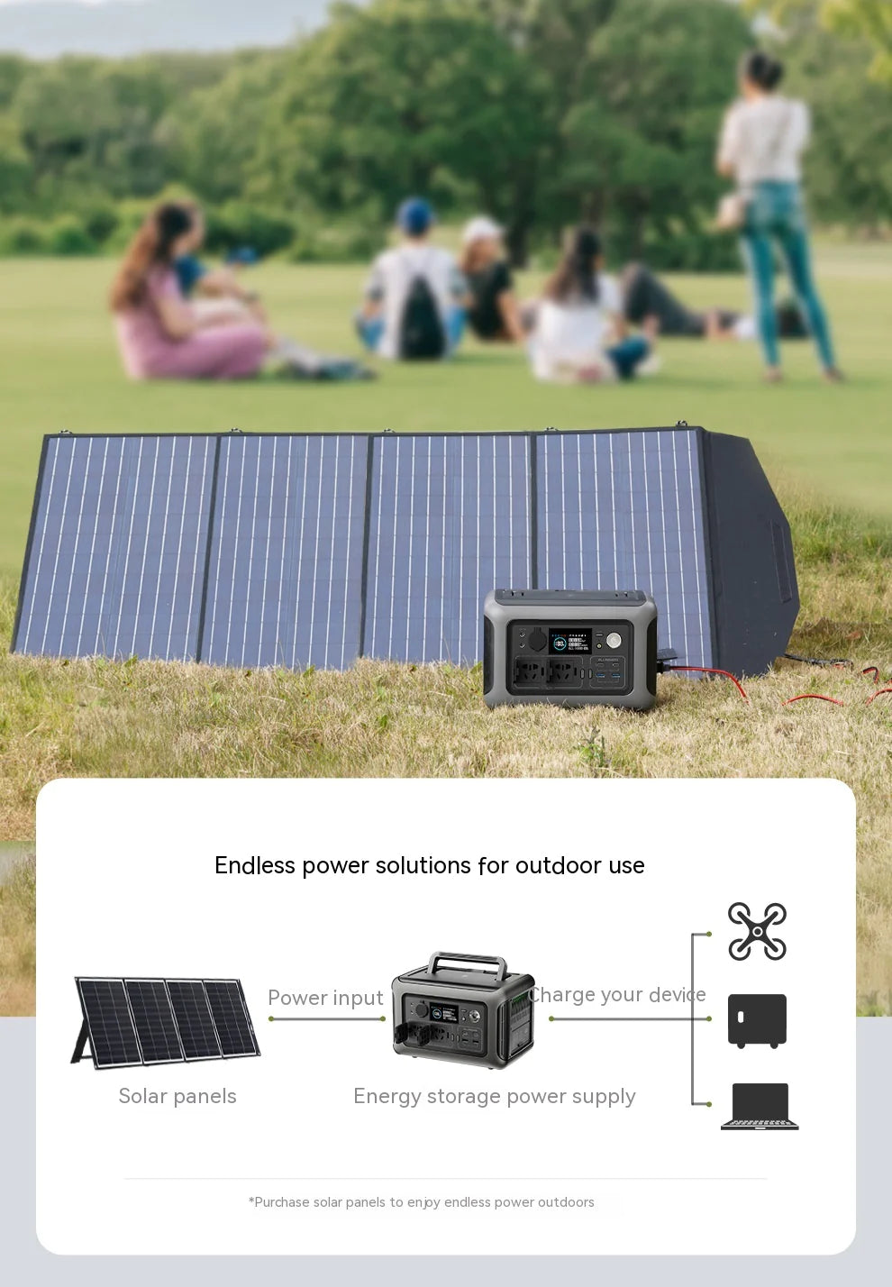 Centro de energía portátil