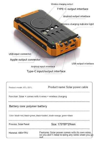 EcoCharge Solar Power Bank